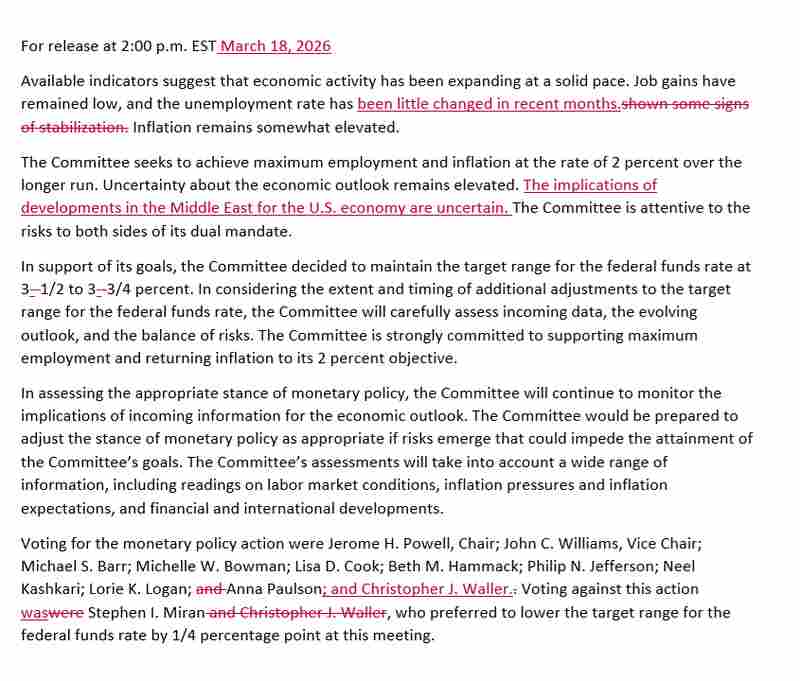  美联储按兵不动背后，点阵图透露年内有限降息空间；地缘风险与政治压力交织。 股票财经