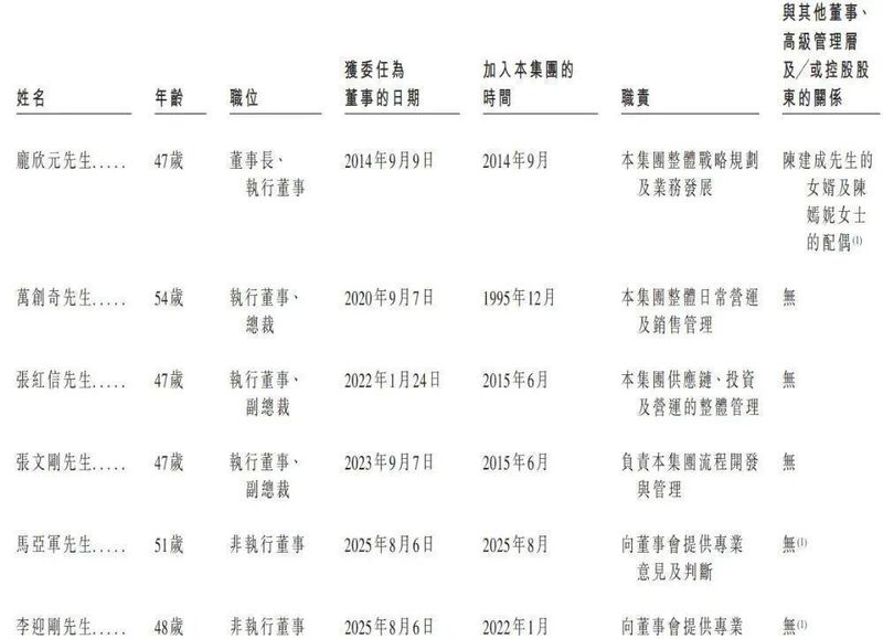  卧龙电驱二次递表港交所；全球电驱解决方案领军者，迈向A+H双平台新阶段。 股票财经 卧龙电驱二次递表港交所；全球电驱解决方案领军者，迈向A+H双平台新阶段。 股票财经 卧龙电驱二次递表港交所；全球电驱解决方案领军者，迈向A+H双平台新阶段。 股票财经