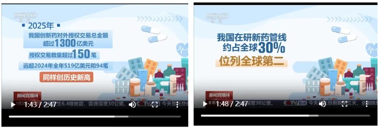  医药供应链安全观重构，中国全链条优势凸显。 健康养生