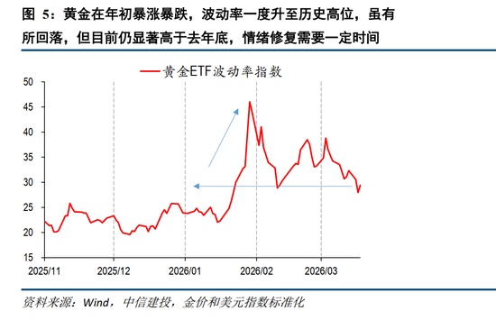 美伊冲突升级,黄金价格为何持续走弱;历史规律与当前市场逻辑深度剖析。 股票财经 美伊冲突升级,黄金价格为何持续走弱;历史规律与当前市场逻辑深度剖析。 股票财经 美伊冲突升级,黄金价格为何持续走弱;历史规律与当前市场逻辑深度剖析。 股票财经
