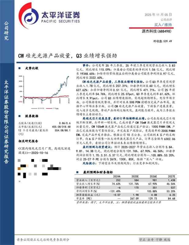 机构抱团并非金科玉律:为何光芯片与磁材企业的增长逻辑存在隐忧? 股票财经 机构抱团并非金科玉律:为何光芯片与磁材企业的增长逻辑存在隐忧? 股票财经