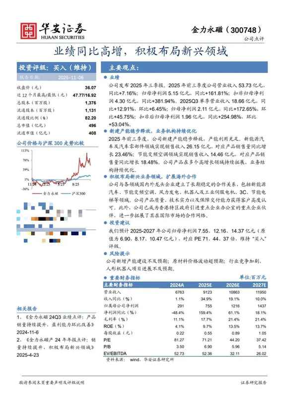 机构抱团并非金科玉律:为何光芯片与磁材企业的增长逻辑存在隐忧? 股票财经 机构抱团并非金科玉律:为何光芯片与磁材企业的增长逻辑存在隐忧? 股票财经