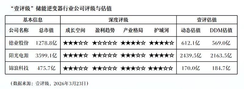 【深度解读】2026开年服务贸易数据:出口增长4.7%背后的结构密码 股票财经