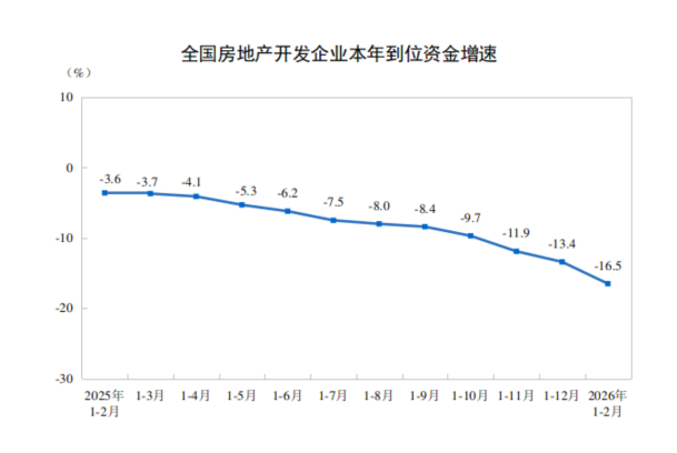 【深度解读】2026开年服务贸易数据:出口增长4.7%背后的结构密码 股票财经