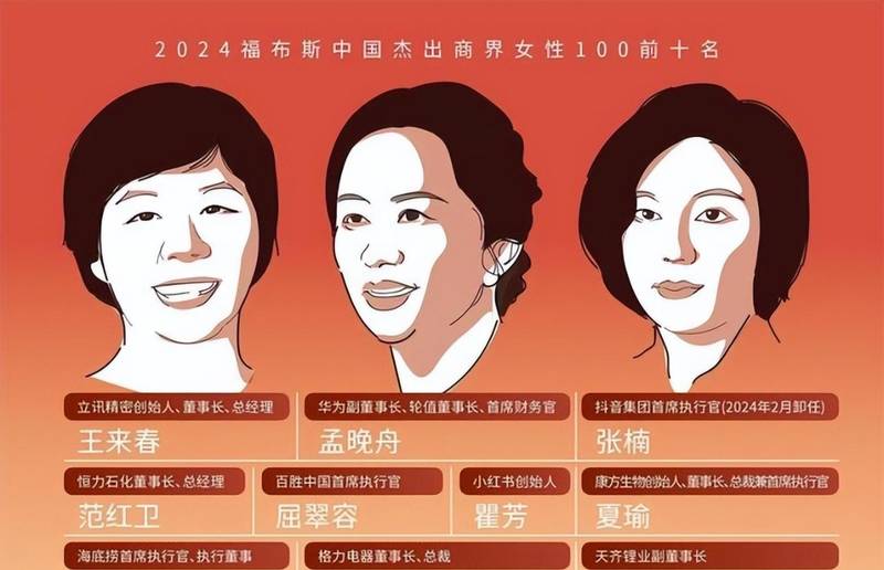  从电池代工到垂直整合：比亚迪如何撕掉“代工标签”重塑制造业逻辑 企业服务