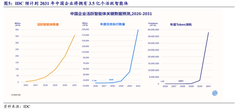  当AI开始"替你记住一切"：这场技术跃迁正在重塑你的赚钱方式 股票财经