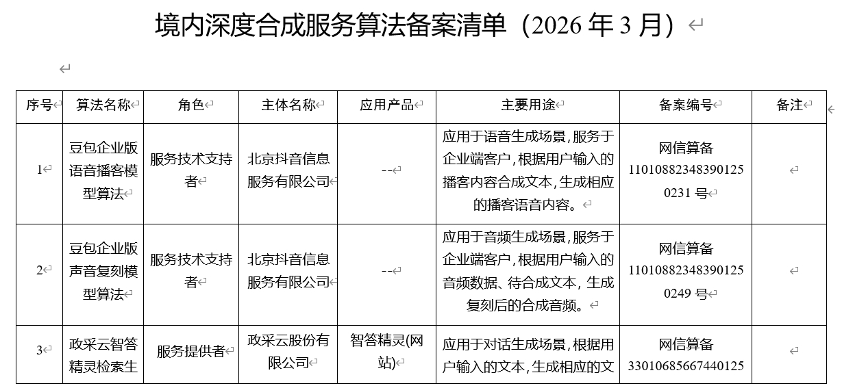  技术重构贸易版图：广交会9大新专区的深层逻辑 新闻